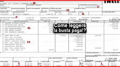 Guida (semplice) alla busta paga: come leggerla correttamente