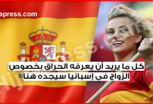 الزواج من إسبانية .. كل ما يريد أن يعرفه الحراق بخصوص الزواج في إسبانيا سيجده هنا