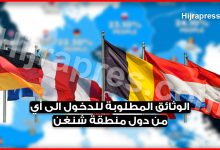 الهجرة الى أوروبا 2022 .. تعرف على الوثائق المطلوبة للدخول الى أي دولة من دول منطقة شنغن