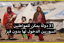 دول بدون فيزا للسوريين .. تعرف على 31 دولة يمكن للمواطنين السوريين الدخول إليها بسهولة