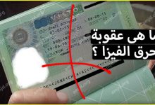 دة صلاحية فيزا الشنغن