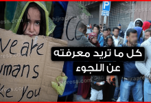 أنواع اللجوء