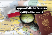 الجنسية البولندية