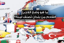 البلدان التي تعتبر امنة