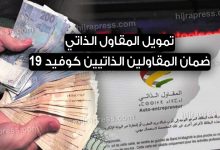 تمويل المقاول الذاتي 2022