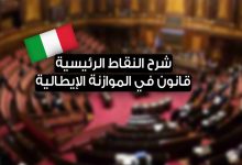 قانون الموازنة لسنة 2022