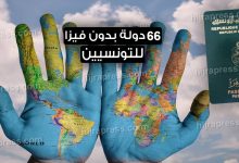 دول بدون فيزا للتونسيين