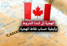 شروط الهجرة الى كندا 2022 + الموقع الرسمي للتسجيل وكيفية حساب نقاط الهجرة