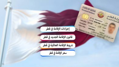 سعر الإقامة في قطر شروط الإقامة العائلية في قطرv