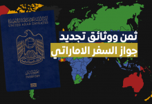 ثمن ووثائق تجديد جواز السفر الاماراتي 2023